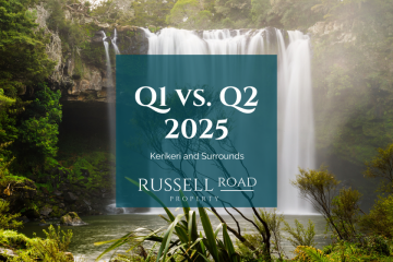 Q1 vs Q2 2025 real estate market